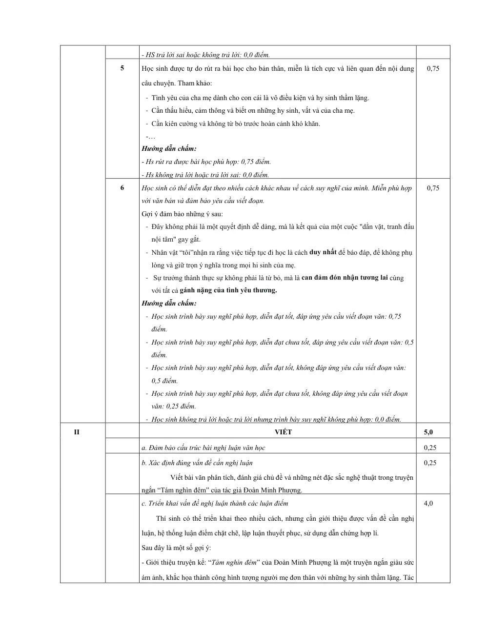 Đề thi Giữa kì 1 Ngữ văn 10 năm 2025-2026 trường THPT Nguyễn Trãi - Hội An (Đà Nẵng) - trang 9