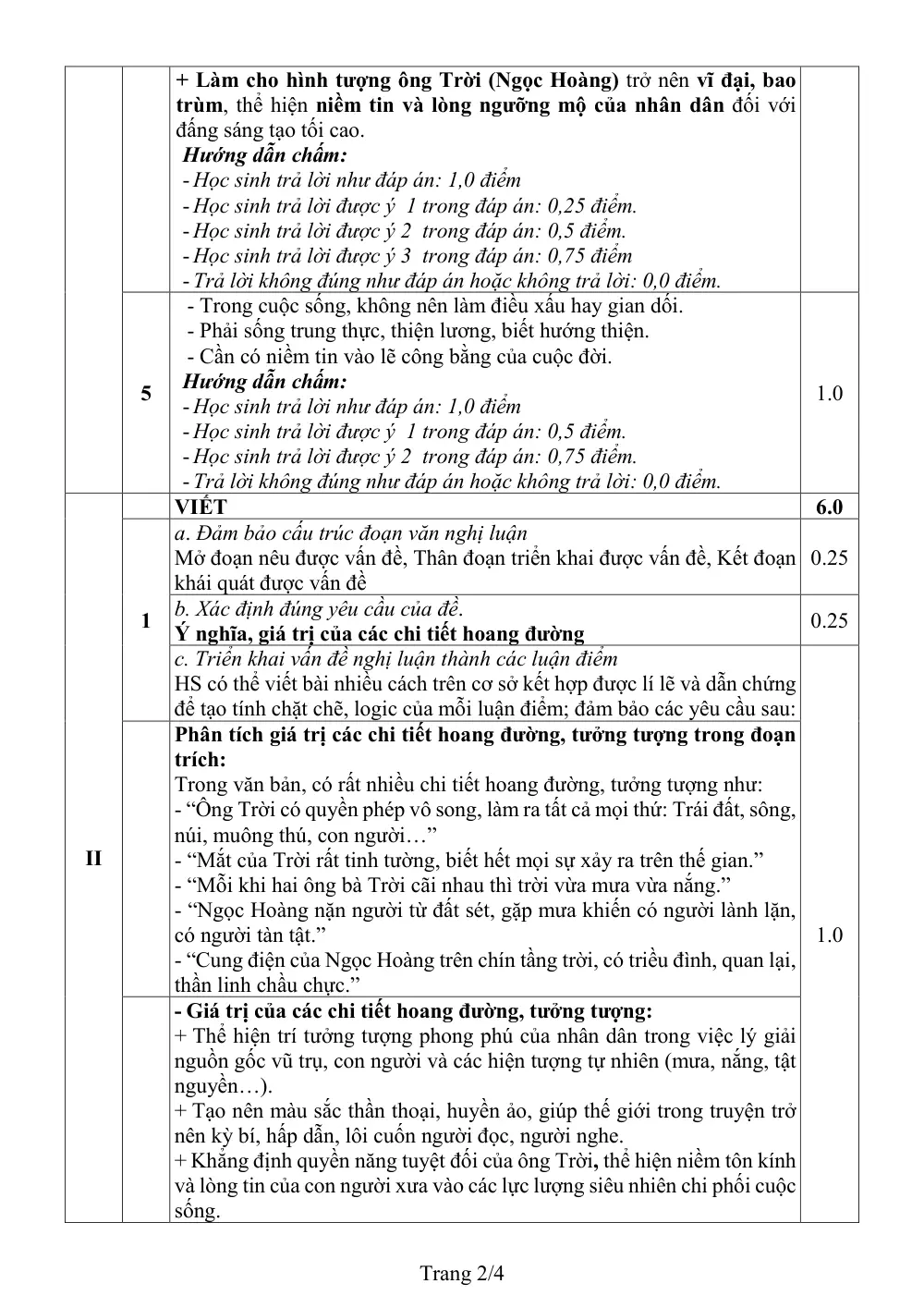 Đề thi Giữa kì 1 Ngữ văn 10 năm 2025-2026 trường THPT Số 1 Ngô Gia Tự (Đắk Lắk) - trang 3