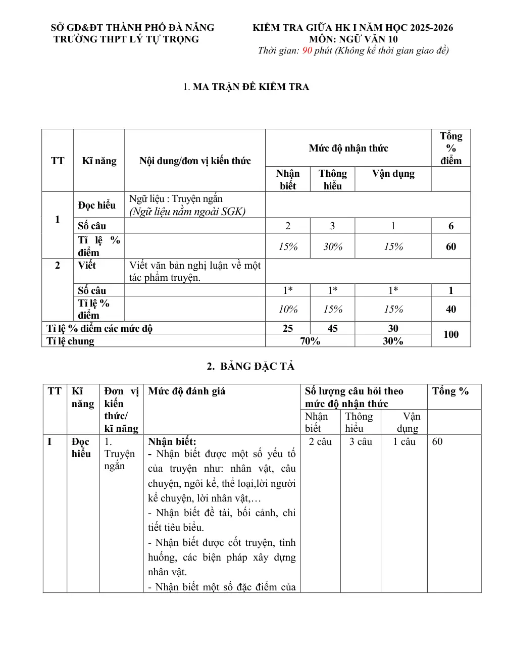 Đề thi Giữa kì 1 Ngữ văn 10 năm 2025-2026 trường THPT Lý Tự Trọng (Đà Nẵng) - trang 8