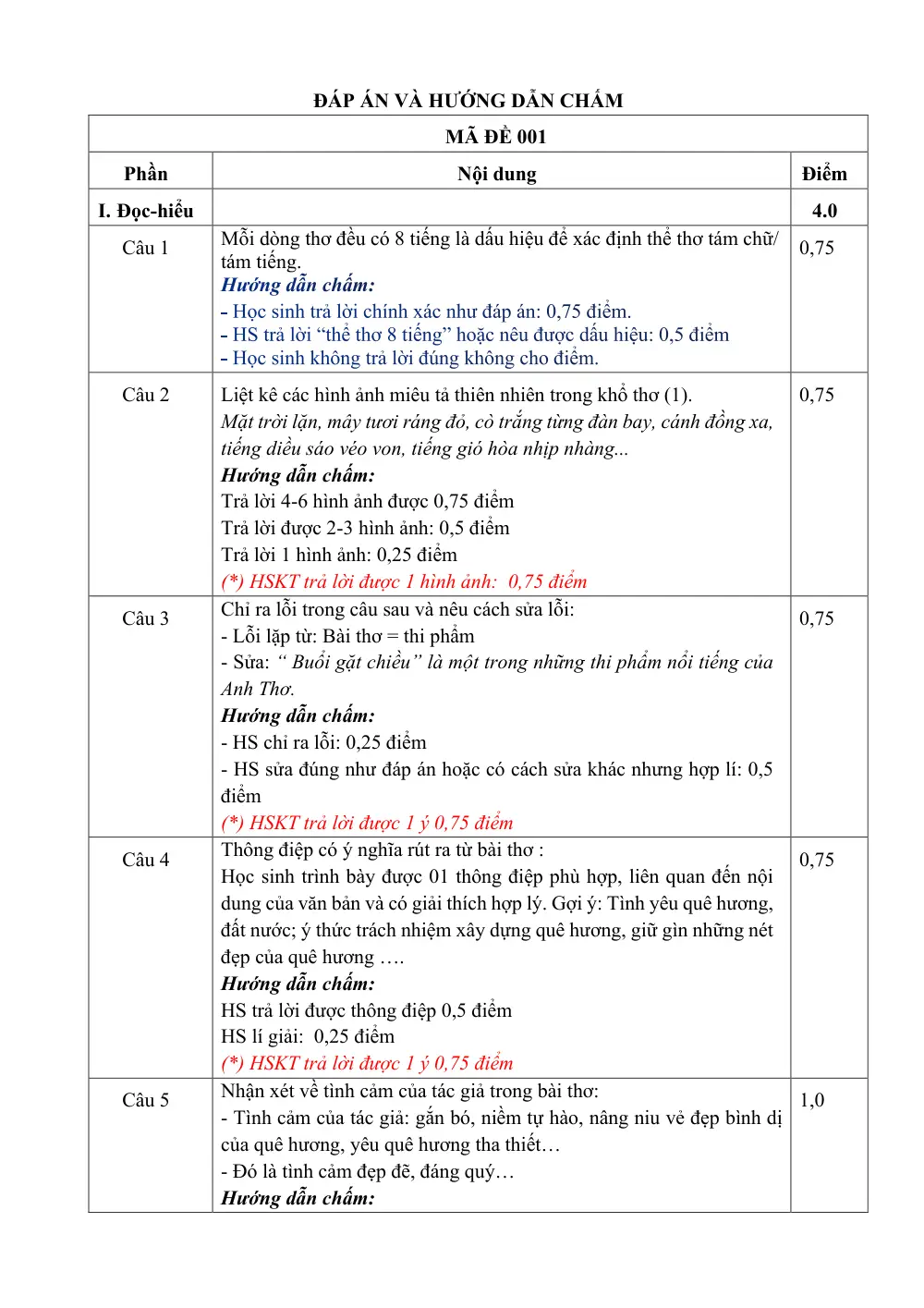 Đề thi Giữa kì 1 Ngữ văn 10 năm 2024-2025 trường THPT Gio Linh (Quảng Trị) - trang 3