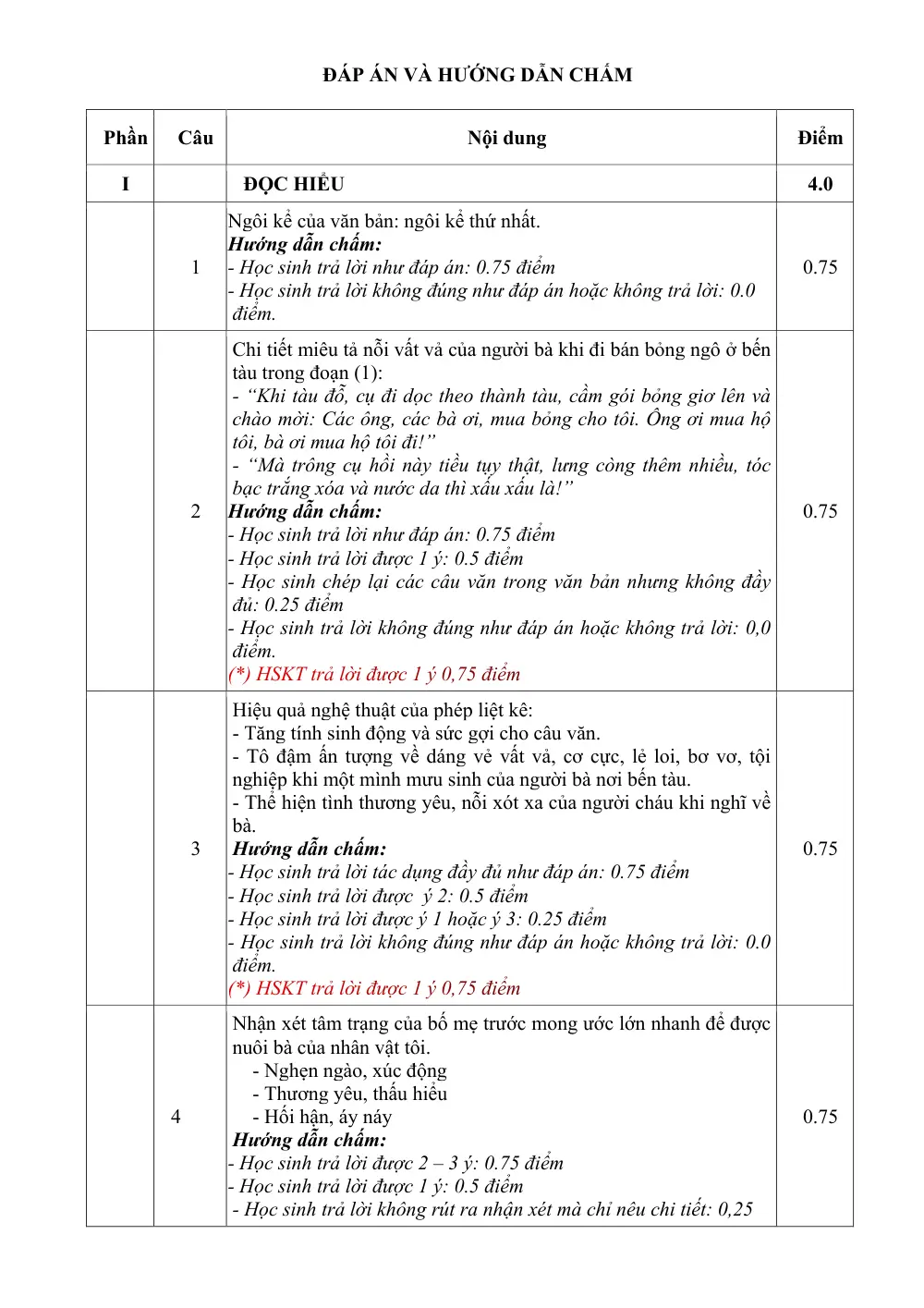 Đề thi Giữa kì 1 Ngữ văn 11 năm 2024-2025 trường THPT Gio Linh (Quảng Trị) - trang 3