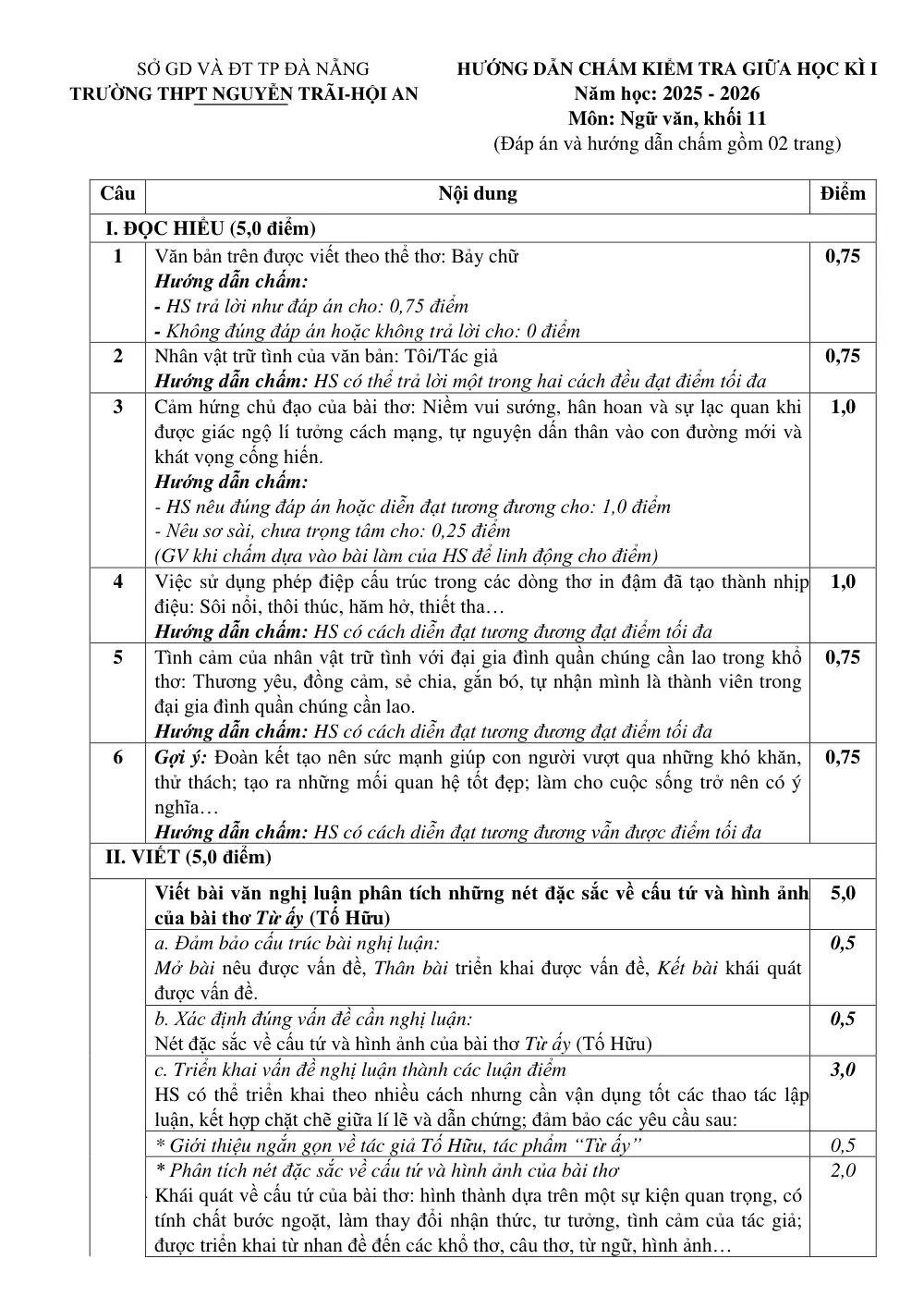 Đề thi Giữa kì 1 Ngữ văn 11 năm 2025-2026 trường THPT Nguyễn Trãi (Đà Nẵng) - trang 3