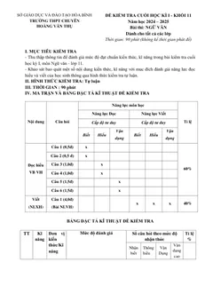 Trang đầu Đề thi Học kì 1 Ngữ văn 11 năm 2024-2025 trường THPT chuyên Hoàng Văn Thụ (Hòa Bình)