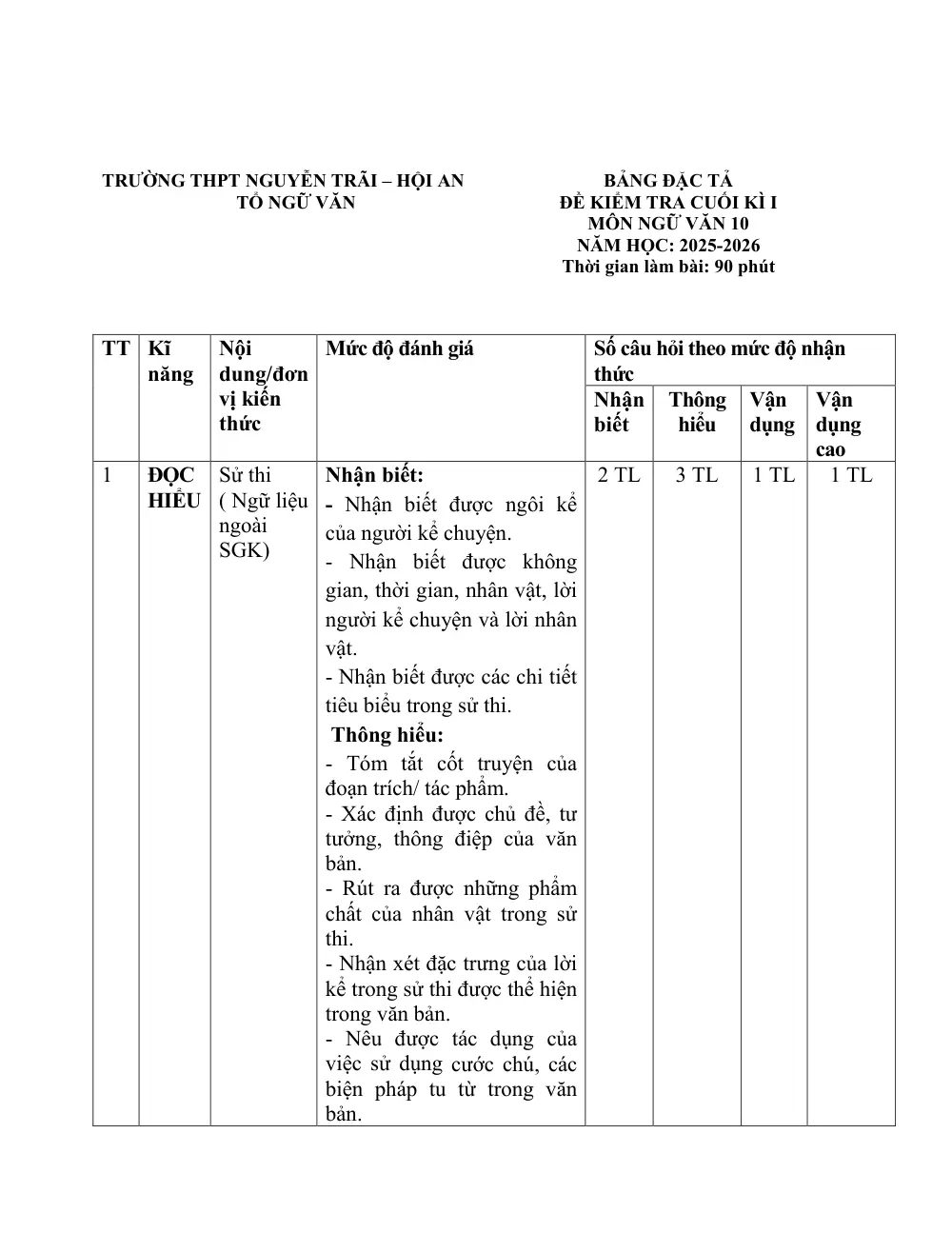 Đề thi Học kì 1 Ngữ văn 10 năm 2025-2026 trường THPT Nguyễn Trãi - Hội An (Đà Nẵng) - trang 8