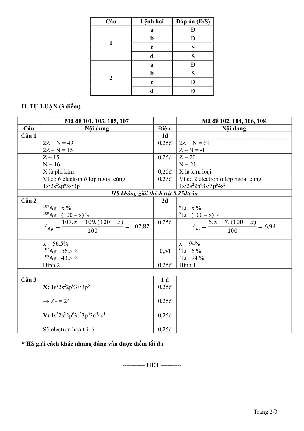 Đề thi Giữa kì 1 Hóa học 10 năm 2024-2025 trường THPT Hồ Nghinh (Quảng Nam) - trang 5