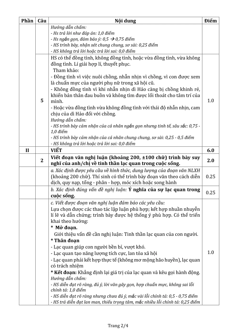 Đề thi Học kì 1 Ngữ văn 11 năm 2025-2026 trường THPT số 1 Ngô Gia Tự (Đắk Lắk) - trang 3