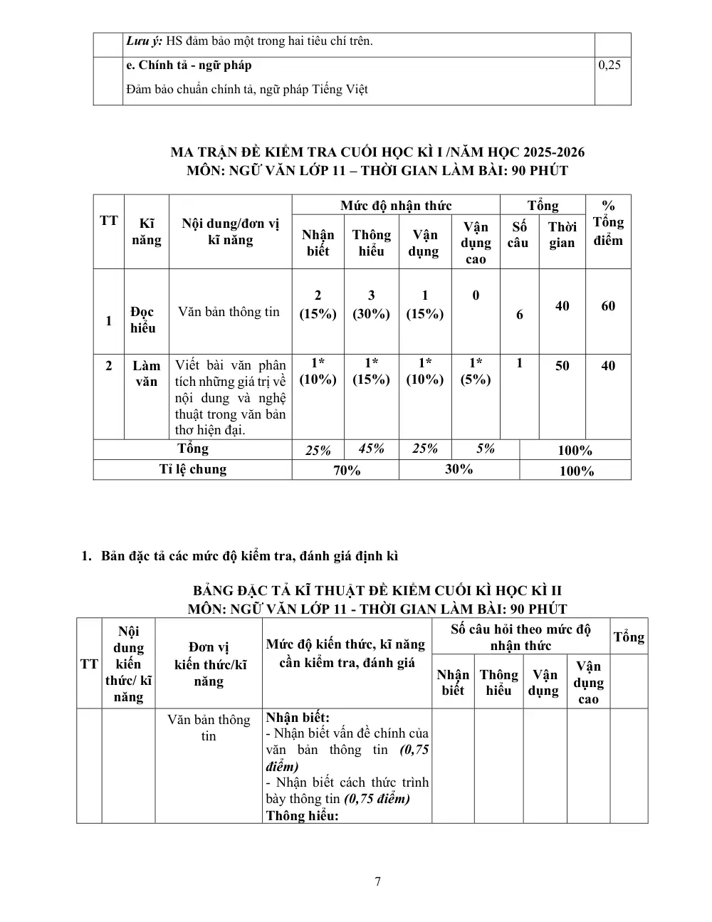 Đề thi Học kì 1 Ngữ văn 11 năm 2025-2026 trường THPT Lương Thế Vinh (TP Hồ Chí Minh) - trang 7