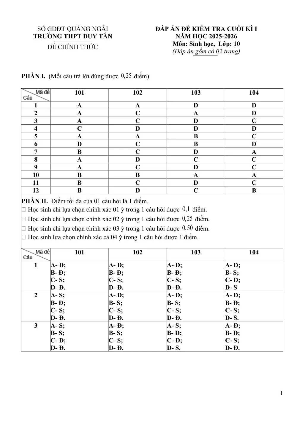Đề thi Học kì 1 Sinh học 10 năm 2025-2026 trường THPT Duy Tân (Quảng Ngãi) - trang 4