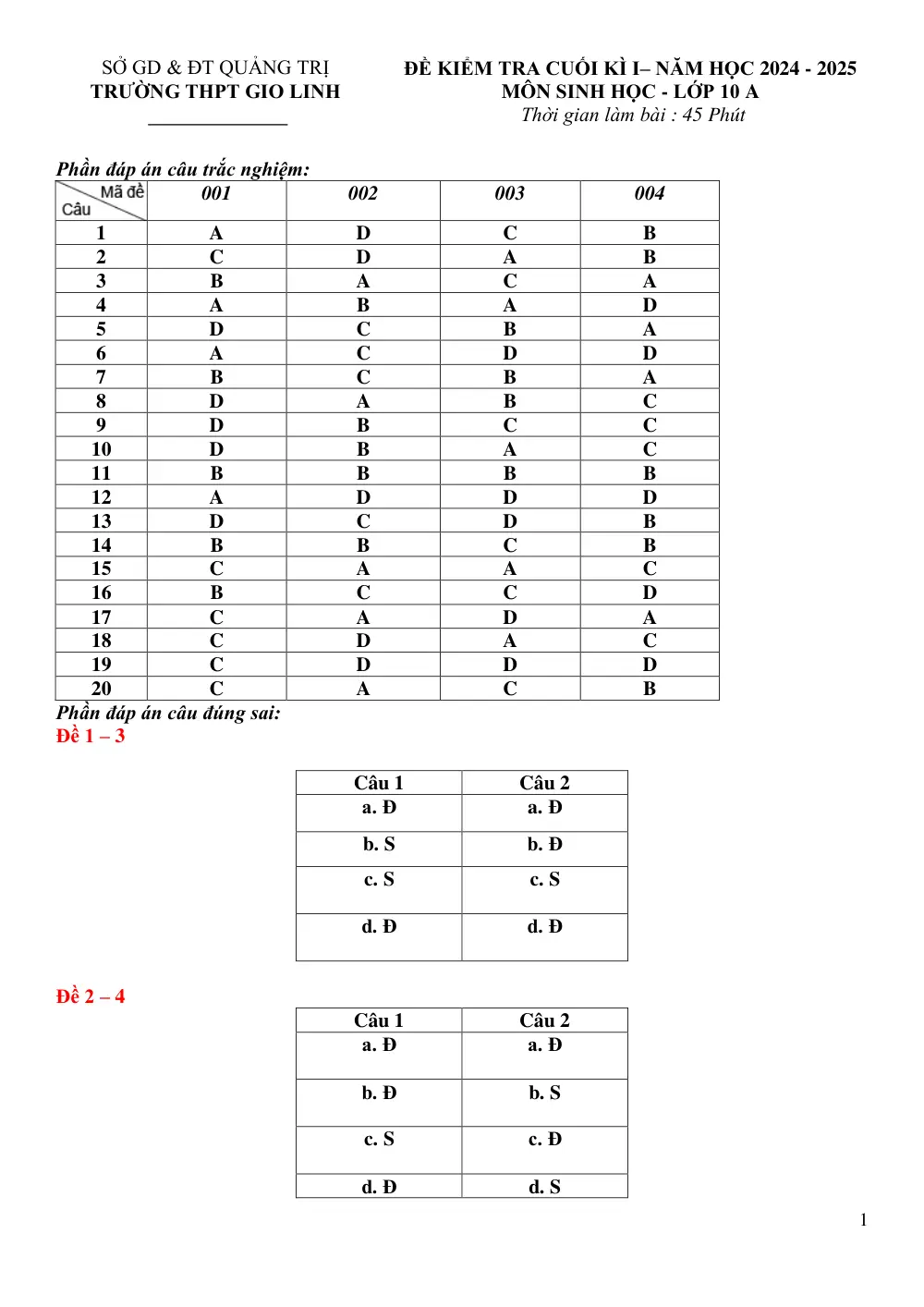Đề thi Học kì 1 Sinh học 10 năm 2024-2025 trường THPT Gio Linh (Quảng Trị) - trang 5