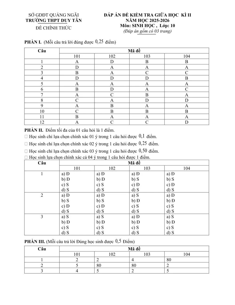 Đề thi Giữa kì 2 Sinh học 10 năm 2025-2026 trường THPT Duy Tân (Quảng Ngãi) - trang 4