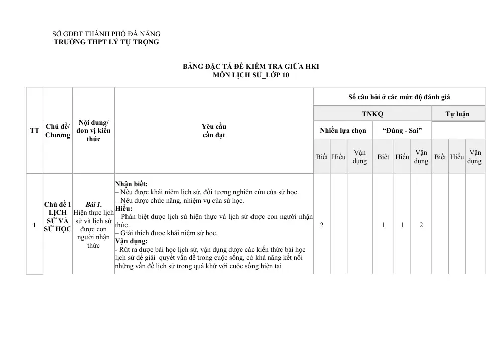 Đề thi Giữa kì 1 Lịch sử 10 năm 2025-2026 trường THPT Lý Tự Trọng (Đà Nẵng) - trang 8