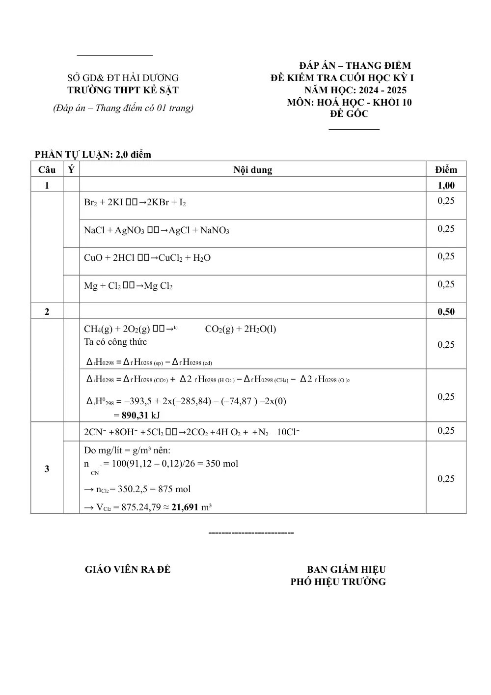 Đề thi Học kì 2 Hóa học 10 năm 2024-2025 trường THPT Kẻ Sặt (Hải Dương) - trang 9