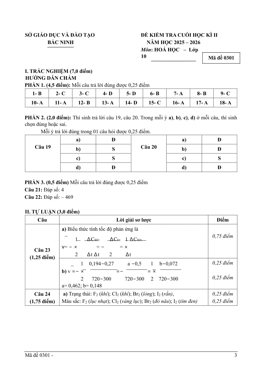 Đề thi Học kì 2 Hóa học 10 năm 2025-2026 Sở Bắc Ninh - trang 5