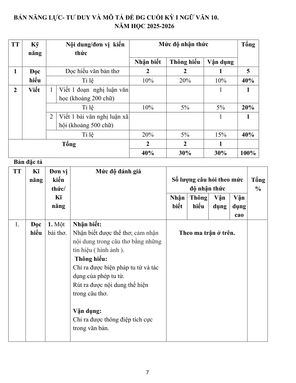 Đề thi Học kì 1 Ngữ văn 10 năm 2025-2026 trường THPT Số 1 Lê Hồng Phong (Đắk Lắk) - trang 7