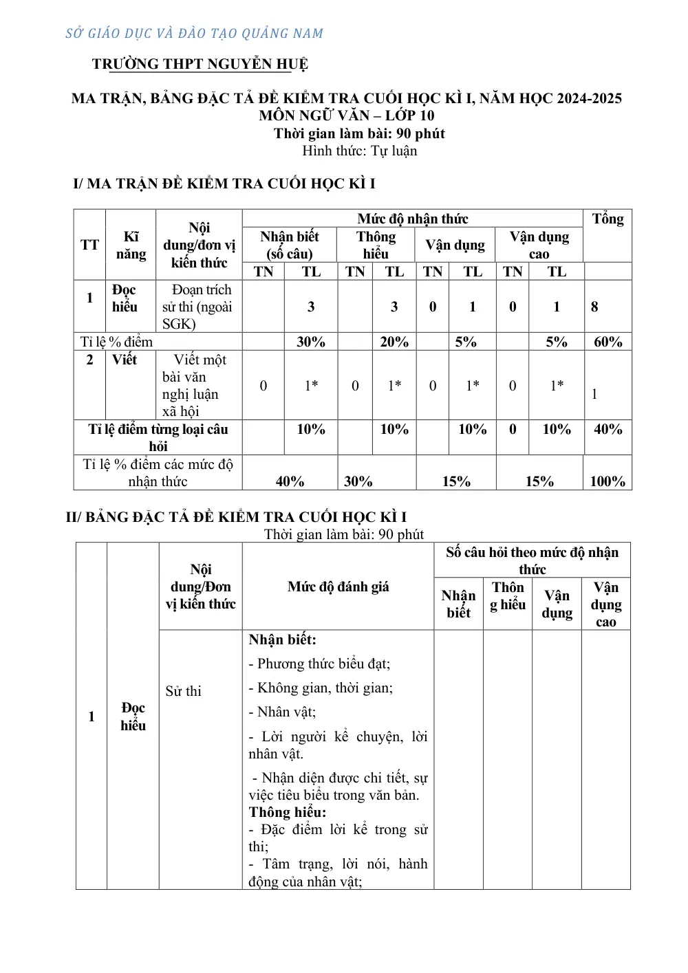 Đề thi Học kì 1 Ngữ văn 10 năm 2024-2025 trường THPT Nguyễn Huệ (Quảng Nam) - trang 6