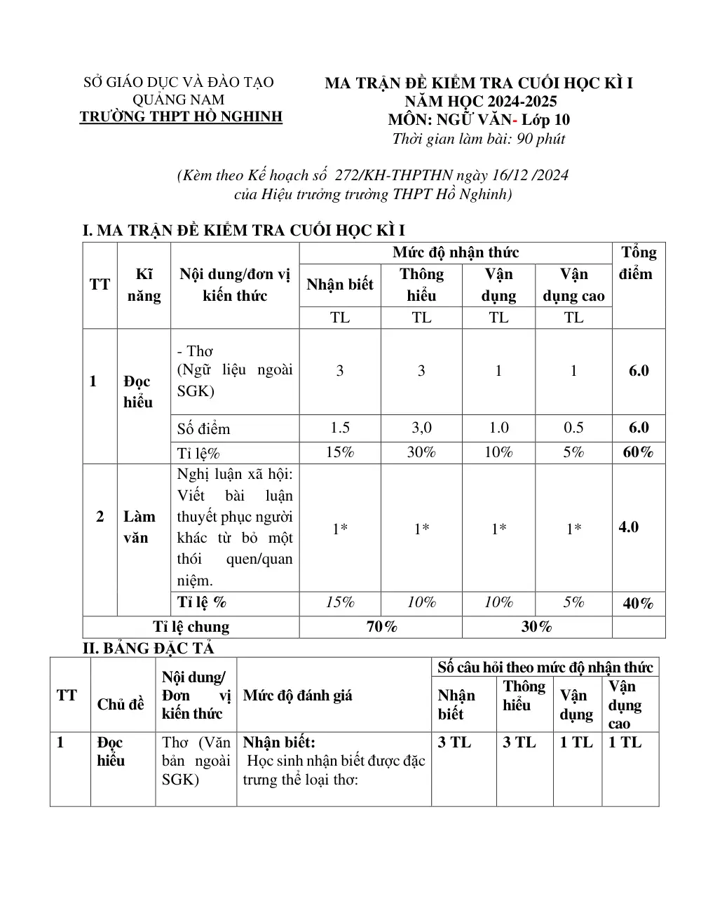 Đề thi Học kì 1 Ngữ văn 10 năm 2024-2025 trường THPT Hồ Nghinh (Quảng Nam) - trang 1