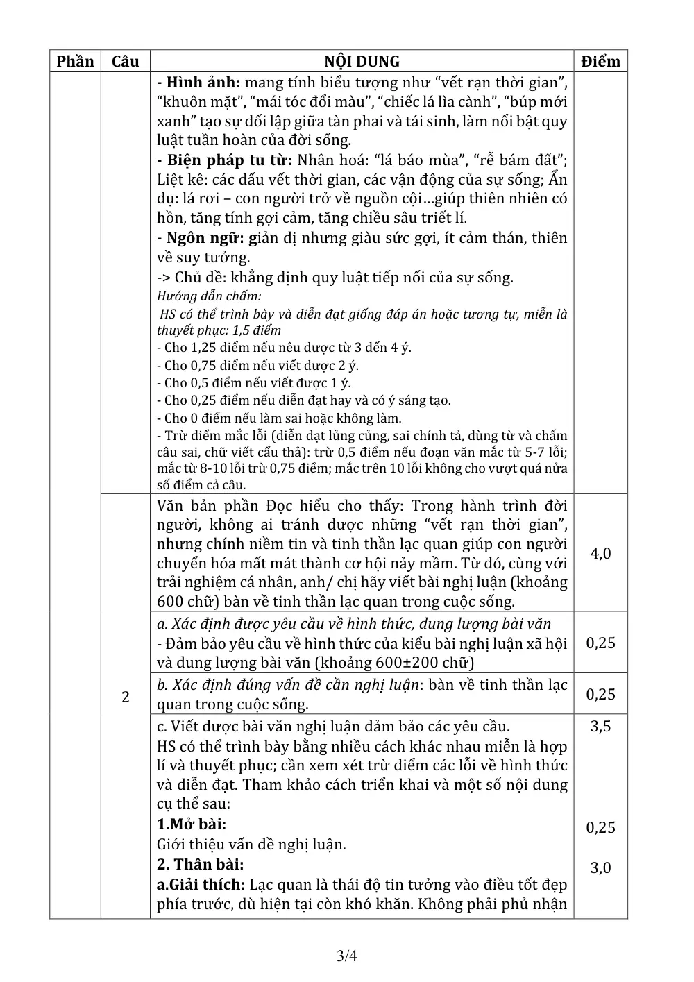 Đề thi Giữa kì 2 Ngữ văn 11 năm 2025-2026 trường THPT số 1 Ngô Gia Tự (Đắk Lắk) - trang 5
