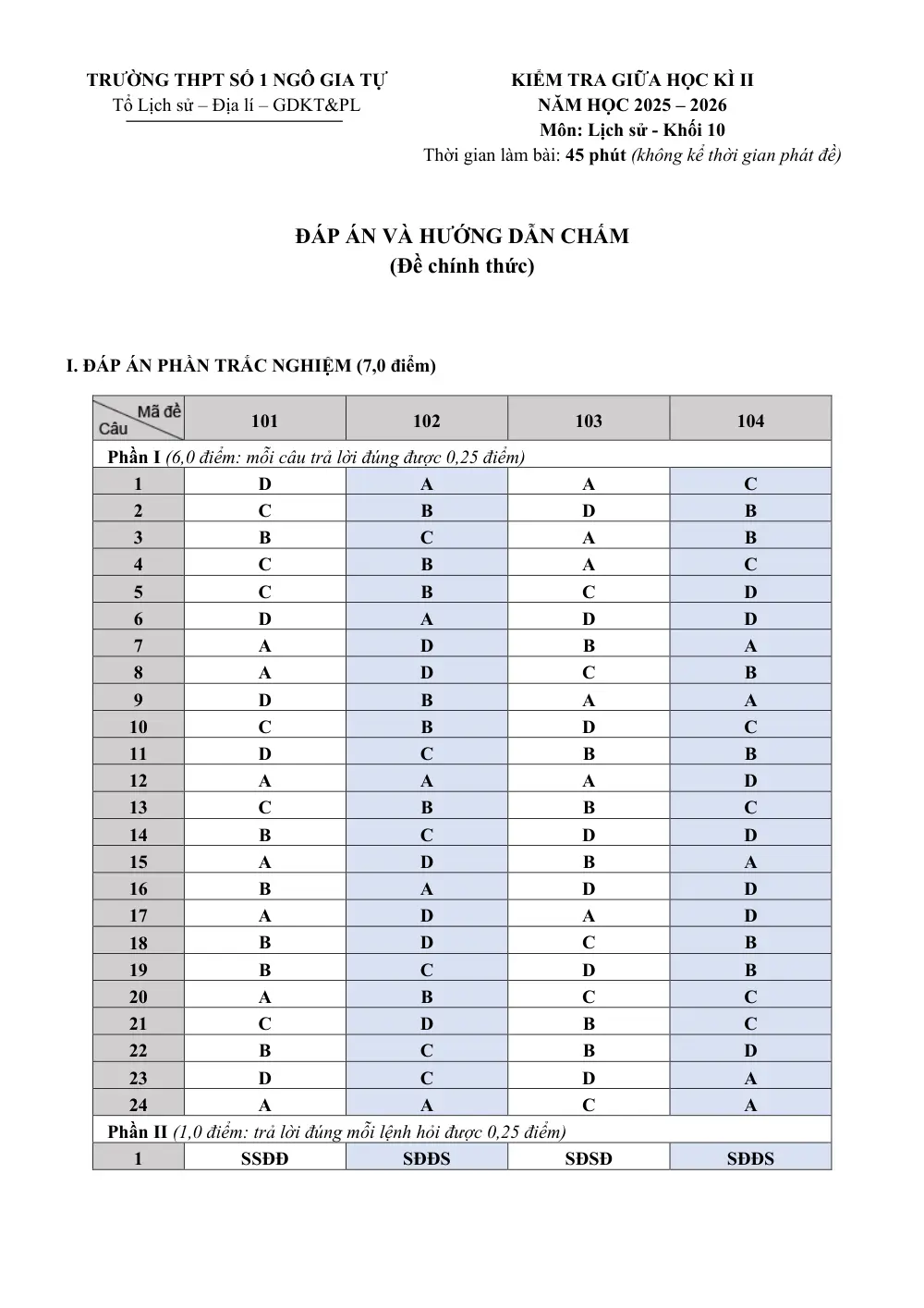 Đề thi Giữa kì 2 Lịch sử 10 năm 2025-2026 trường THPT Số 1 Ngô Gia Tự (Đắk Lắk) - trang 4