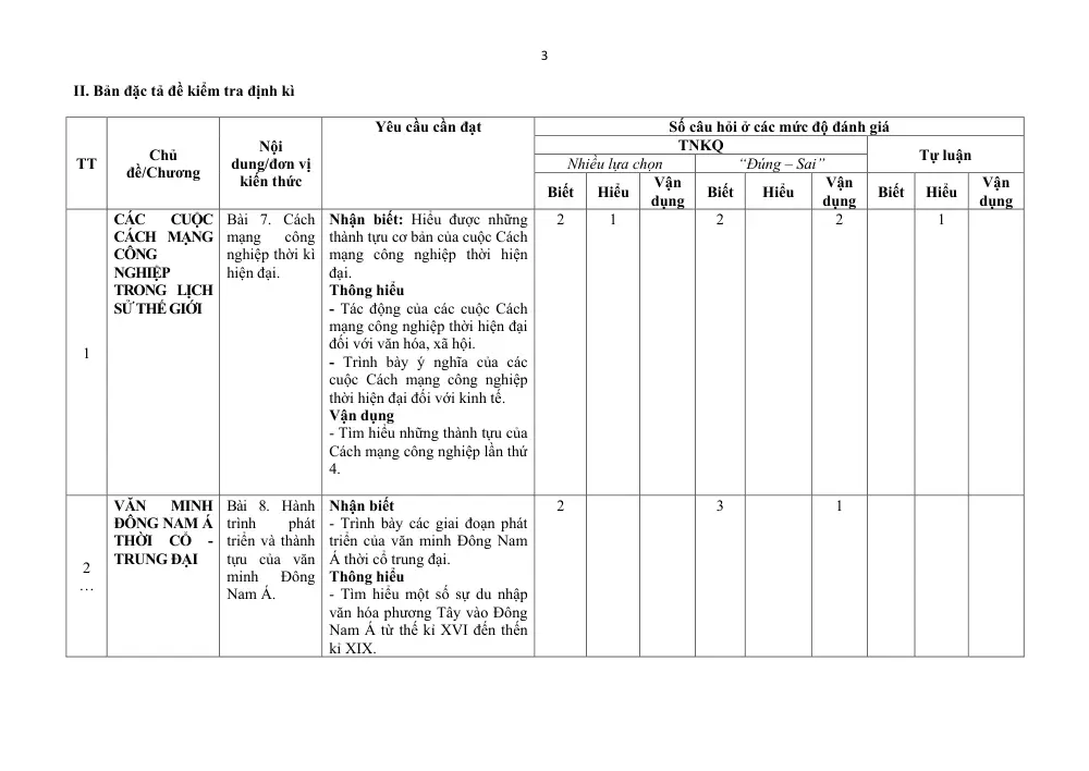 Đề thi Giữa kì 2 Lịch sử 10 năm 2024-2025 trường THPT Hồ Nghinh (Quảng Nam) - trang 10