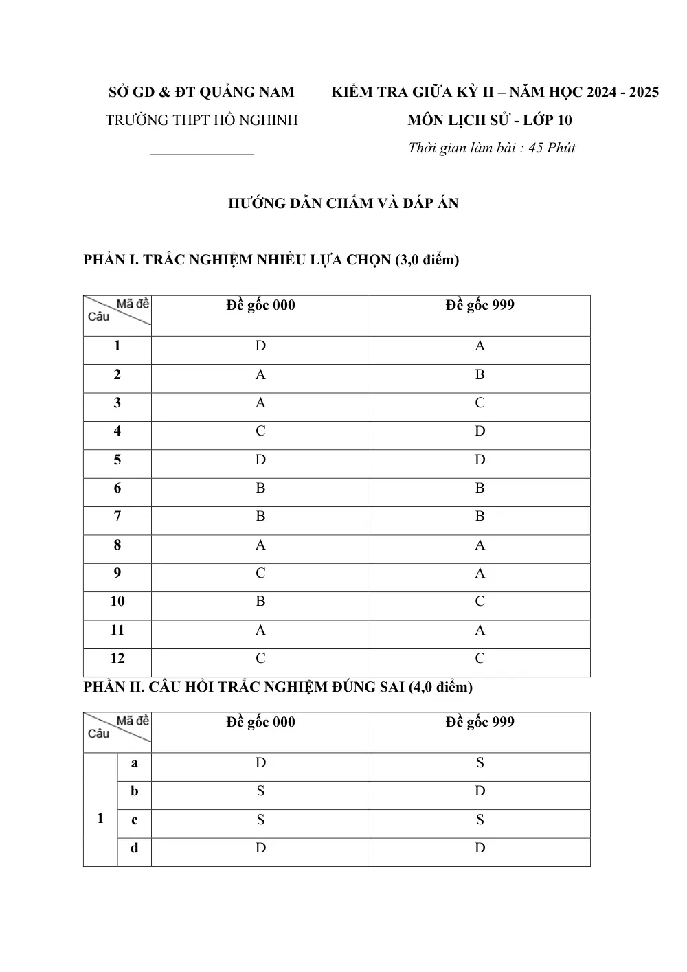 Đề thi Giữa kì 2 Lịch sử 10 năm 2024-2025 trường THPT Hồ Nghinh (Quảng Nam) - trang 5