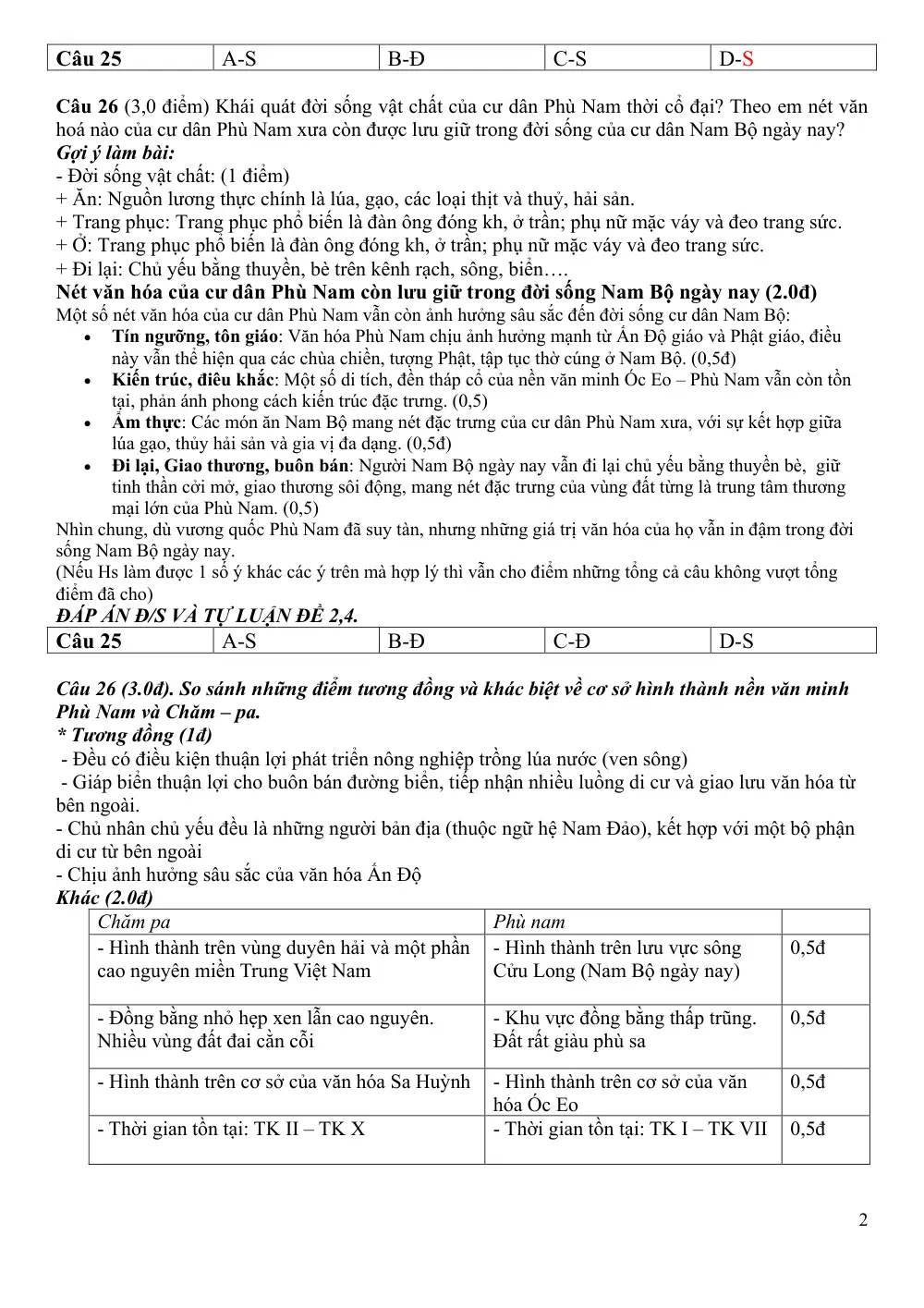 Đề thi Giữa kì 2 Lịch sử 10 năm 2024-2025 trường THPT Gio Linh (Quảng Trị) - trang 5