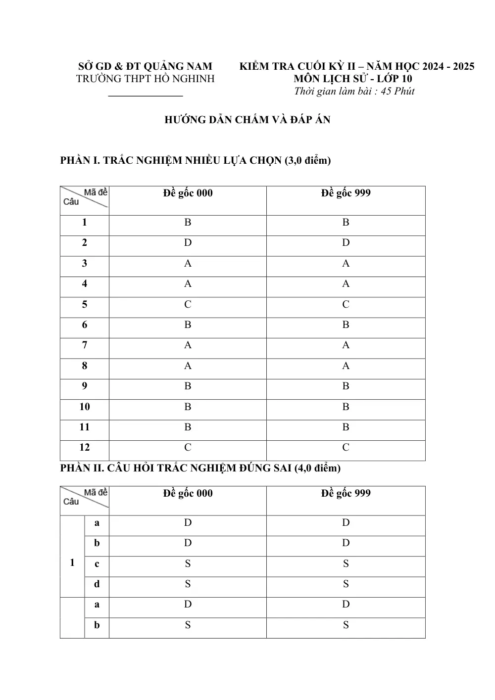 Đề thi Học kì 2 Lịch sử 10 năm 2024-2025 trường THPT Hồ Nghinh (Quảng Nam) - trang 7