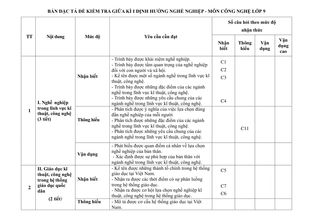Đề thi Giữa kì 1 Công nghệ 9 năm 2024-2025 trường THCS Nguyễn Trãi (Quảng Nam) - trang 2
