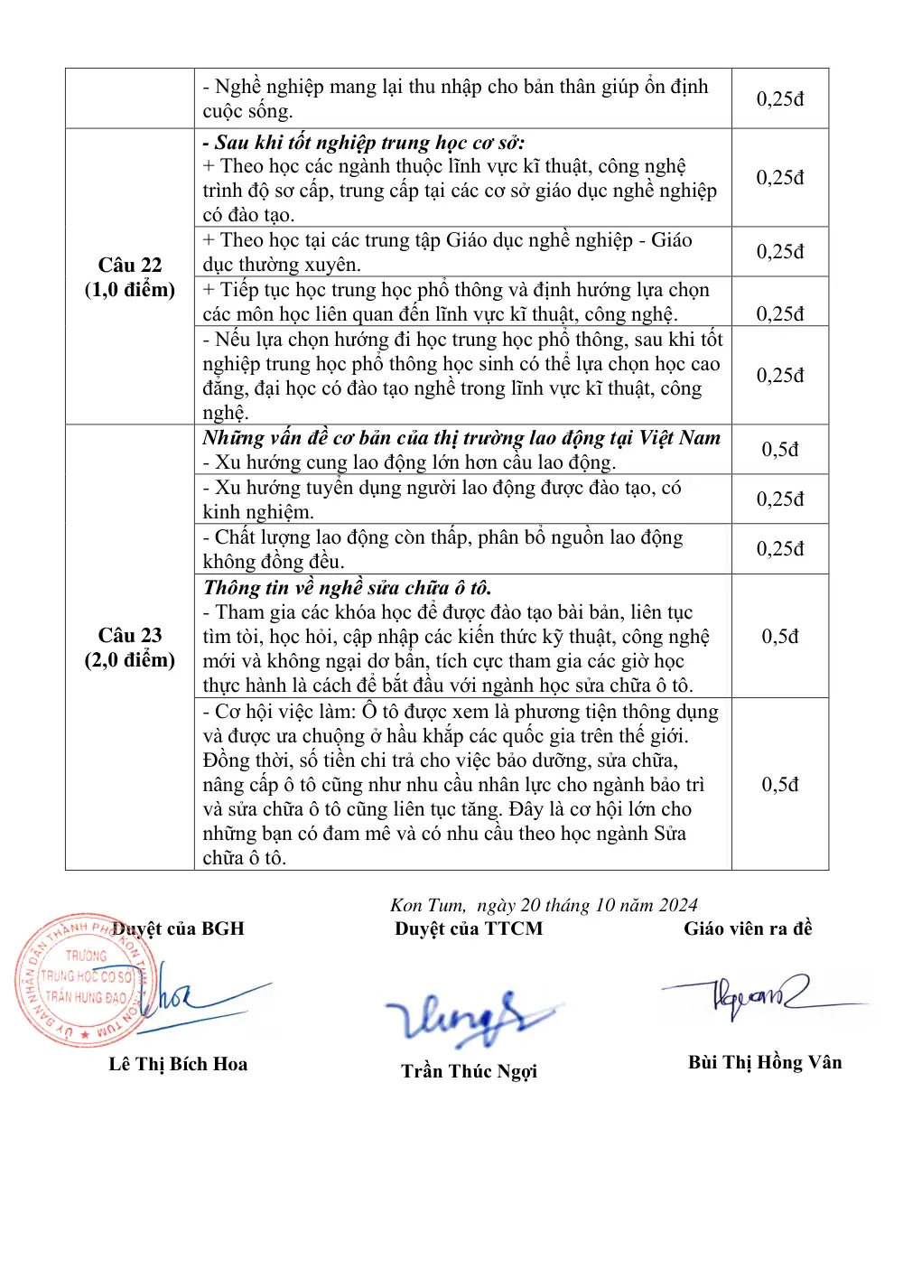Đề thi Giữa kì 1 Công nghệ 9 năm 2024-2025 trường THCS Trần Hưng Đạo (Kon Tum) - trang 19