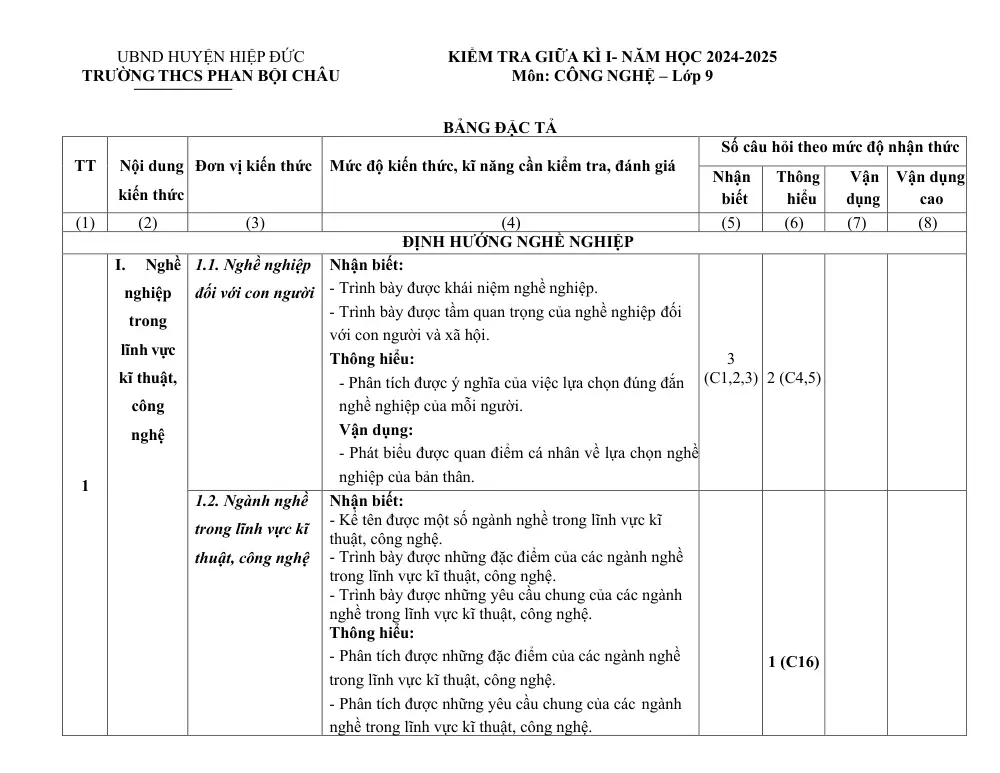 Đề thi Giữa kì 1 Công nghệ 9 năm 2024-2025 trường THCS Phan Bội Châu (Quảng Nam) - trang 3