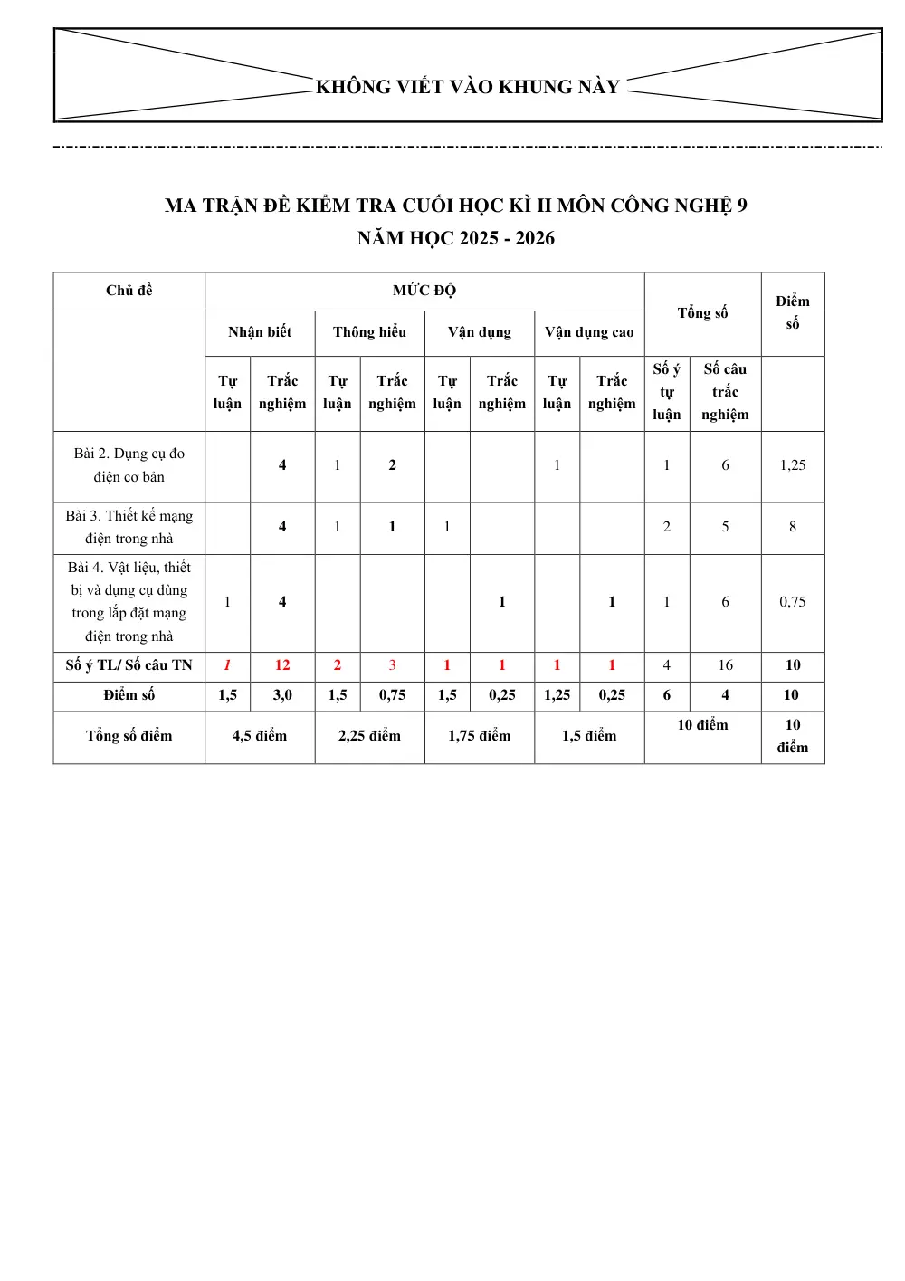 Đề thi Học kì 2 Công nghệ 9 năm 2025-2026 trường THCS Nguyễn Thị Thập (TP Hồ Chí Minh) - trang 4