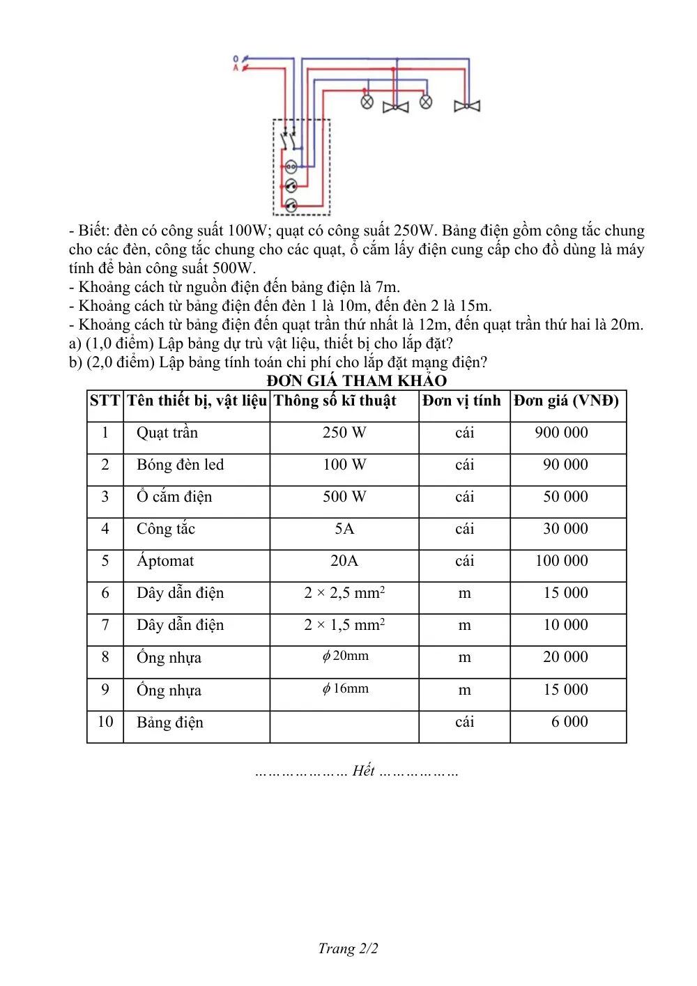 Đề thi Học kì 2 Công nghệ 9 năm 2024-2025 trường THCS Nguyễn Trãi (Quảng Nam) - trang 7