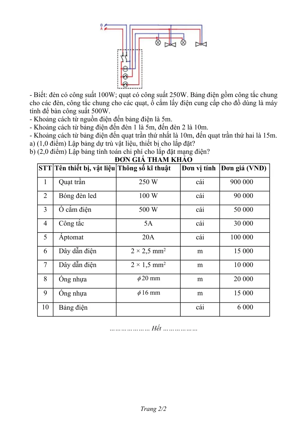 Đề thi Học kì 2 Công nghệ 9 năm 2024-2025 trường THCS Nguyễn Trãi (Quảng Nam) - trang 9