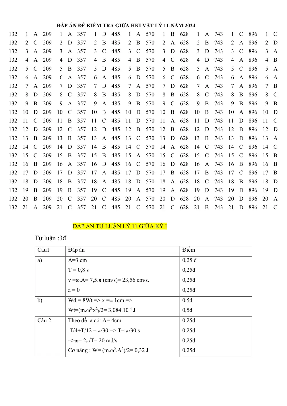 Đề thi Giữa kì 1 Vật lí 11 năm 2024-2025 trường THPT Hùng Vương (Quảng Nam) - trang 4