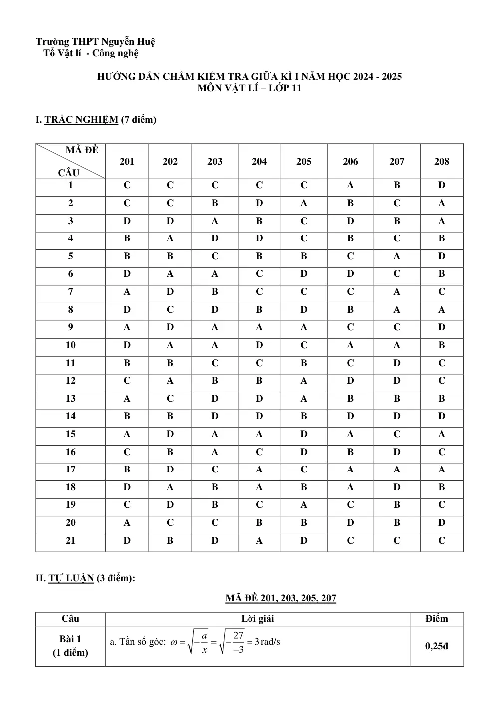 Đề thi Giữa kì 1 Vật lí 11 năm 2024-2025 trường THPT Nguyễn Huệ (Quảng Nam) - trang 4