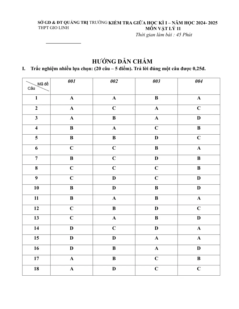 Đề thi Giữa kì 1 Vật lí 11 năm 2024-2025 trường THPT Gio Linh (Quảng Trị) - trang 6