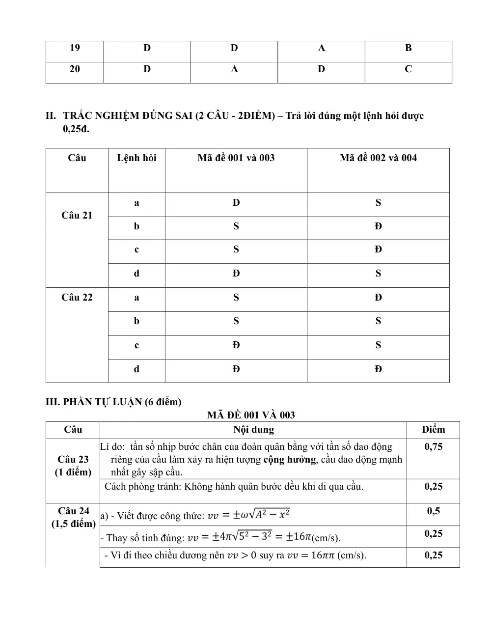 Đề thi Giữa kì 1 Vật lí 11 năm 2024-2025 trường THPT Gio Linh (Quảng Trị) - trang 7