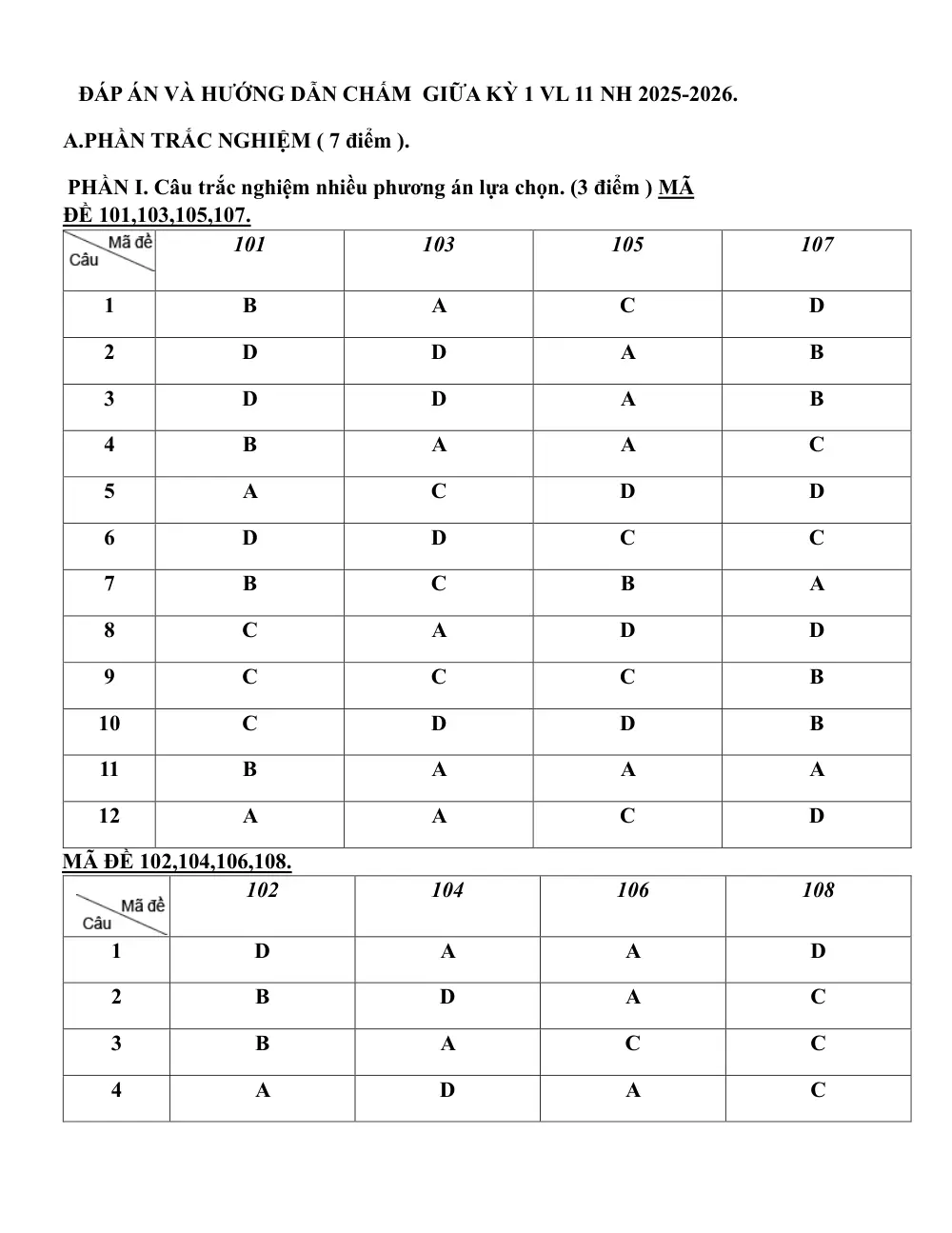 Đề thi Giữa kì 1 Vật lí 11 năm 2025-2026 trường THPT Nguyễn Trãi (Đà Nẵng) - trang 6