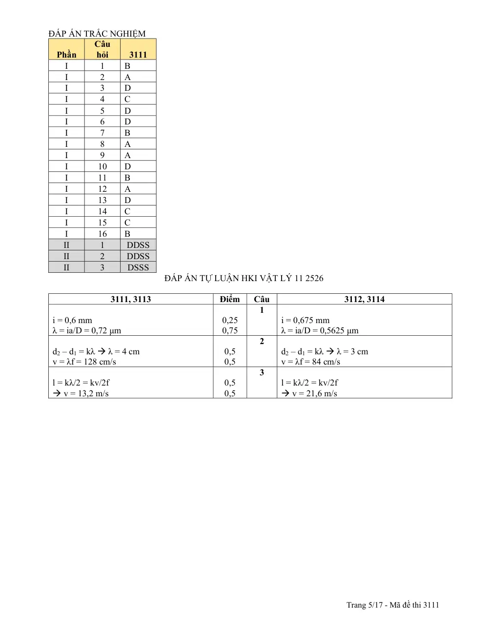 Đề thi Học kì 1 Vật lí 11 năm 2025-2026 trường THPT Lương Thế Vinh (TP Hồ Chí Minh) - trang 5
