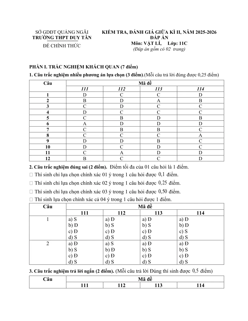 Đề thi Giữa kì 2 Vật lí 11 năm 2025-2026 trường THPT Duy Tân (Quảng Ngãi) - trang 10