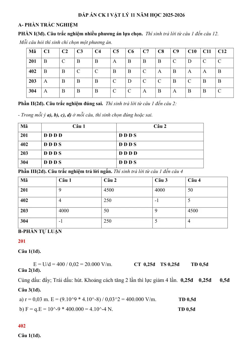 Đề thi Giữa kì 2 Vật lí 11 năm 2025-2026 trường THPT Xuyên Mộc (TP Hồ Chí Minh) - trang 3