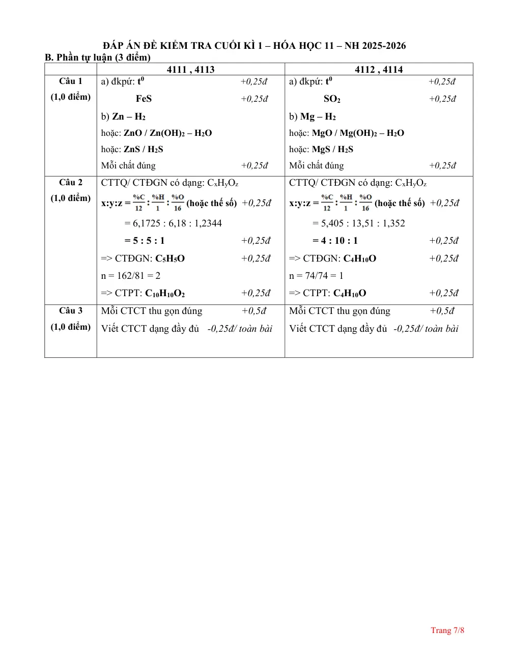 Đề thi Học kì 1 Hóa học 11 năm 2025-2026 trường THPT Lương Thế Vinh (TP Hồ Chí Minh) - trang 7