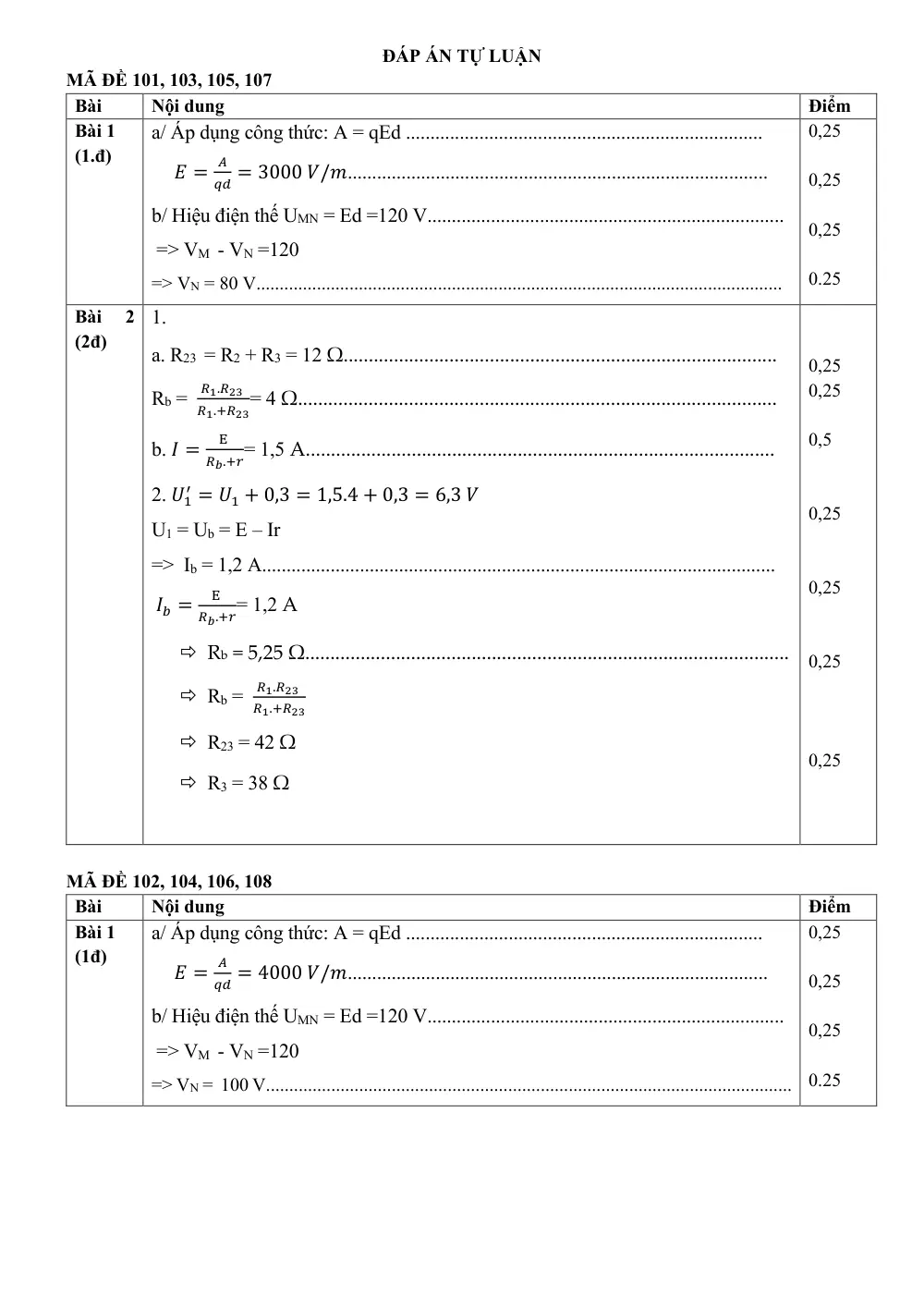 Đề thi Học kì 2 Vật lí 11 năm 2024-2025 trường THPT Hồ Nghinh (Quảng Nam) - trang 5