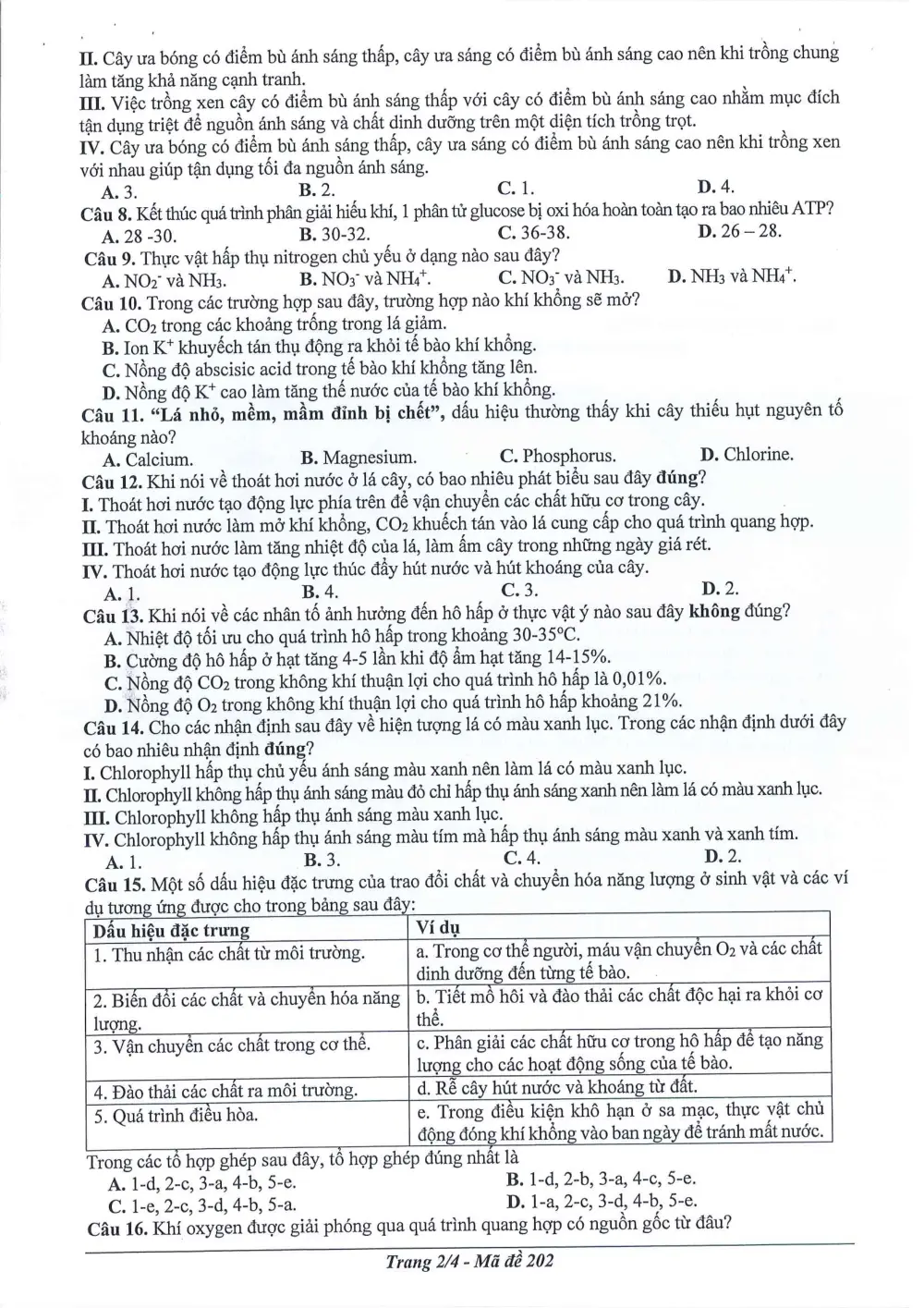Đề thi Giữa kì 1 Sinh học 11 năm 2024-2025 trường THPT Dĩ An (Bình Dương) - trang 2