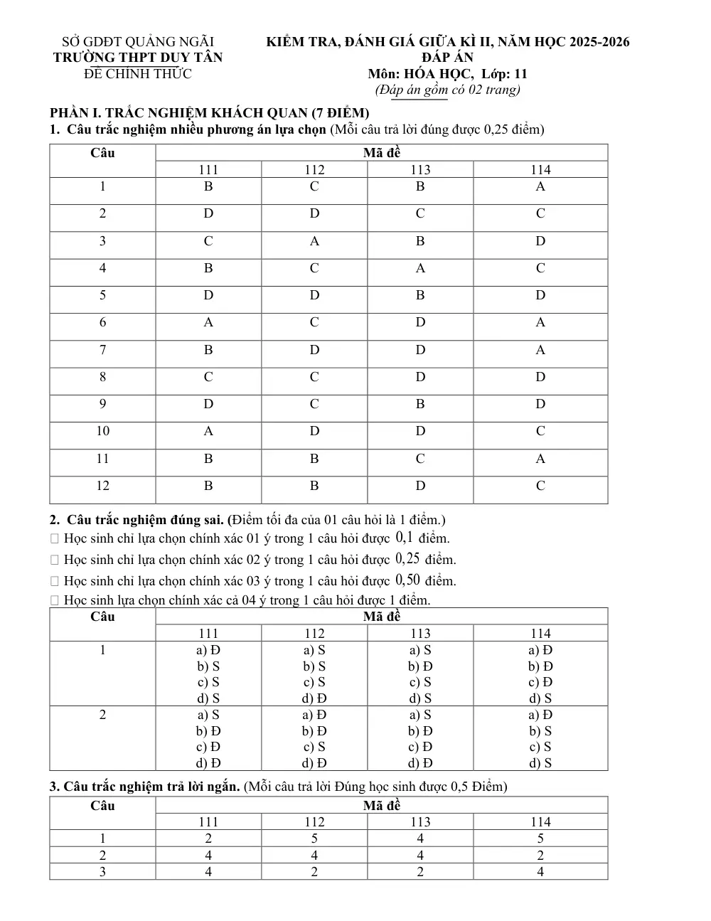 Đề thi Giữa kì 2 Hóa học 11 năm 2025-2026 trường THPT Duy Tân (Quảng Ngãi) - trang 4