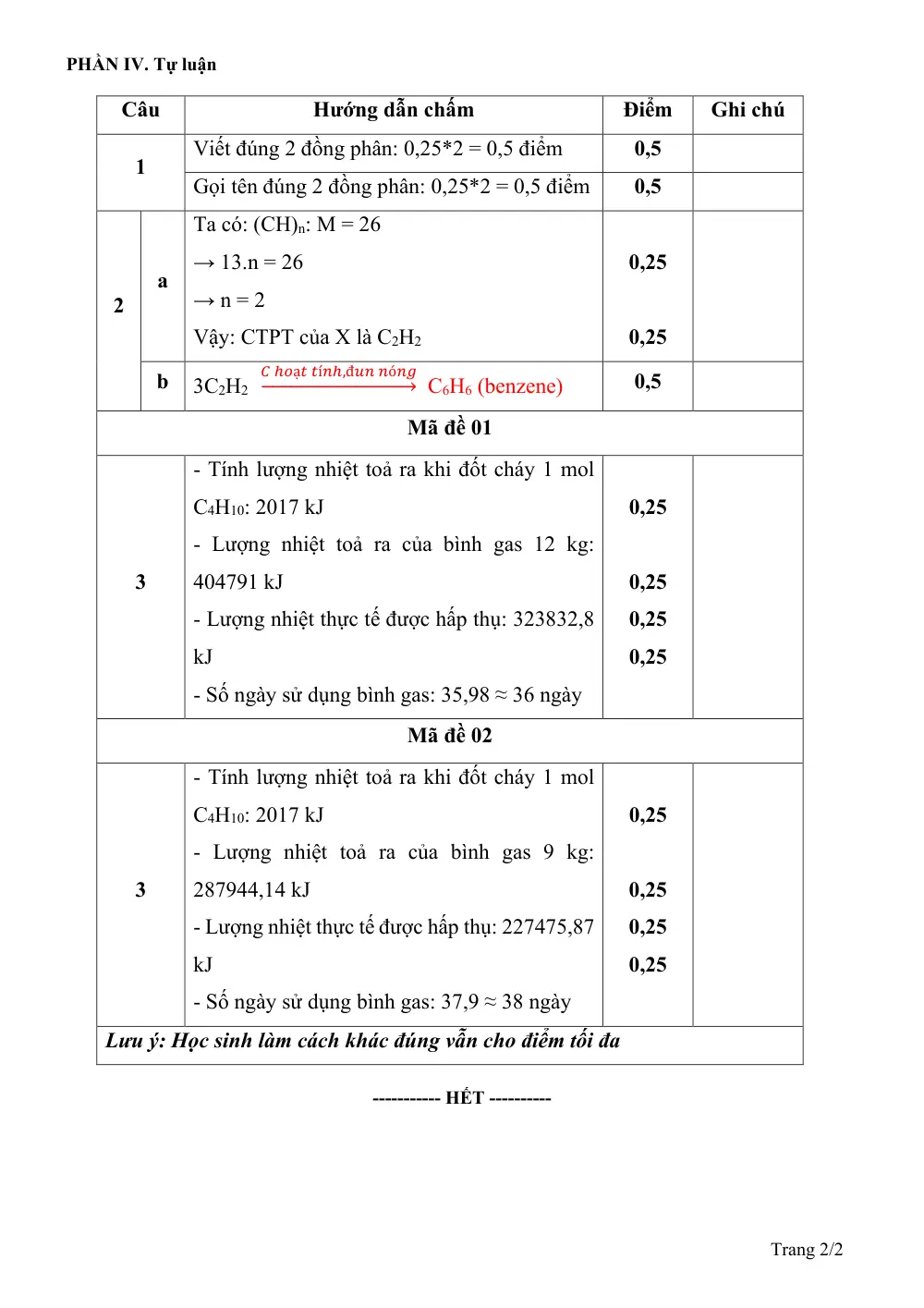Đề thi Giữa kì 2 Hóa học 11 năm 2024-2025 trường THPT Hồ Nghinh (Quảng Nam) - trang 6