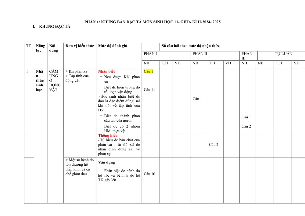 Đề thi Giữa kì 2 Sinh học 11 năm 2024-2025 trường THPT Bố Hạ (Bắc Giang) - trang 10