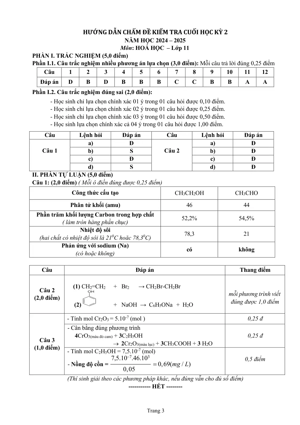Đề thi Học kì 2 Hóa học 11 năm 2024-2025 Sở Bắc Ninh - trang 3
