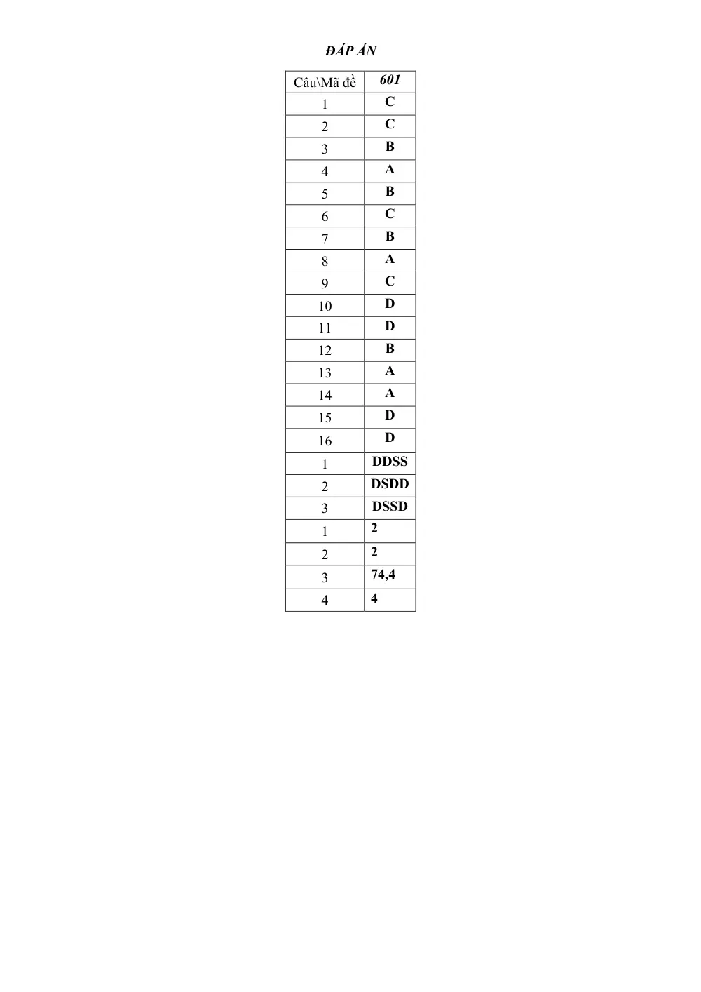 Đề thi Học kì 2 Hóa học 11 năm 2024-2025 trường THPT Hưng Yên (Hưng Yên) - trang 4