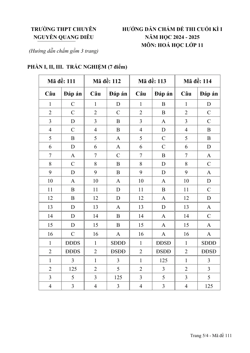 Đề thi Học kì 2 Hóa học 11 năm 2024-2025 trường THPT Chuyên Nguyễn Quang Diêu (Đồng Tháp) - trang 5