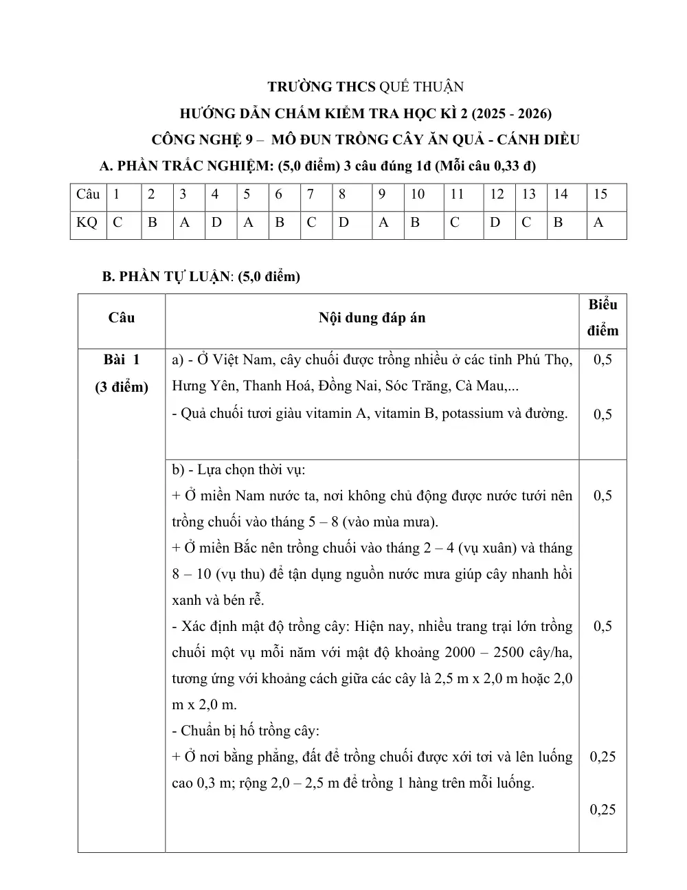 Đề thi Giữa kì 2 Công nghệ 9 năm 2025-2026 trường THCS Quế Thuận (Đà Nẵng) - trang 7